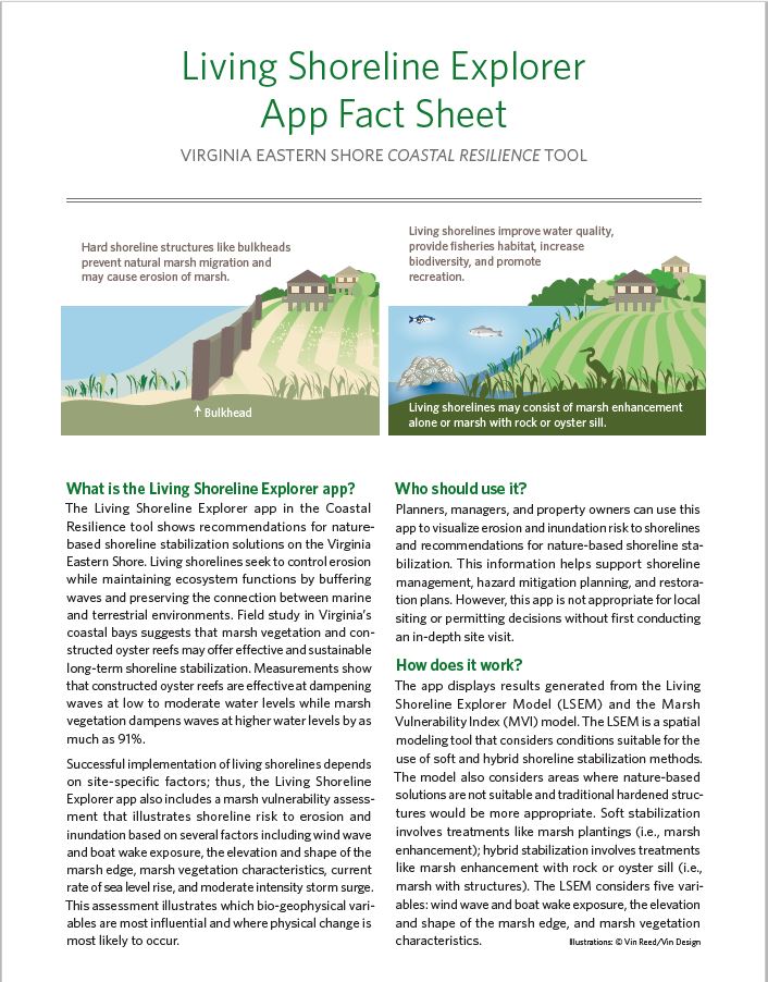 Living Shoreline Explorer App Fact Sheet